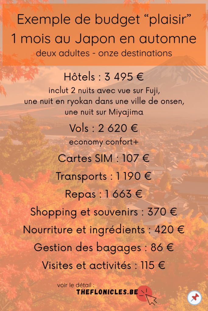 Liste des postes de dépenses du budget automne 2025