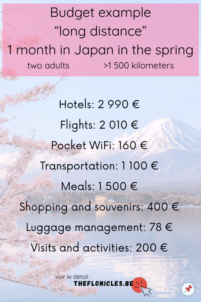 Picture for Pinterest