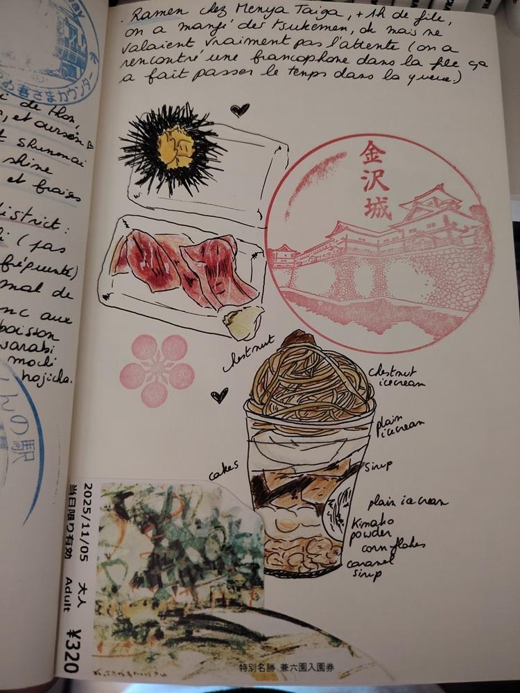 L'image montre un carnet de voyage avec des dessins, des tampons souvenir et du texte